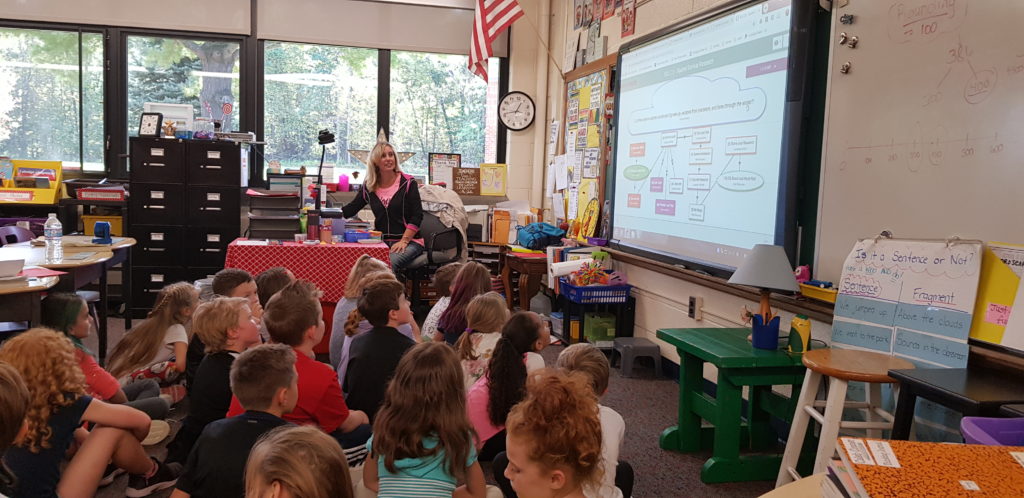 Linden Elementary School, Linden, Mi – Center For Digital Curricula