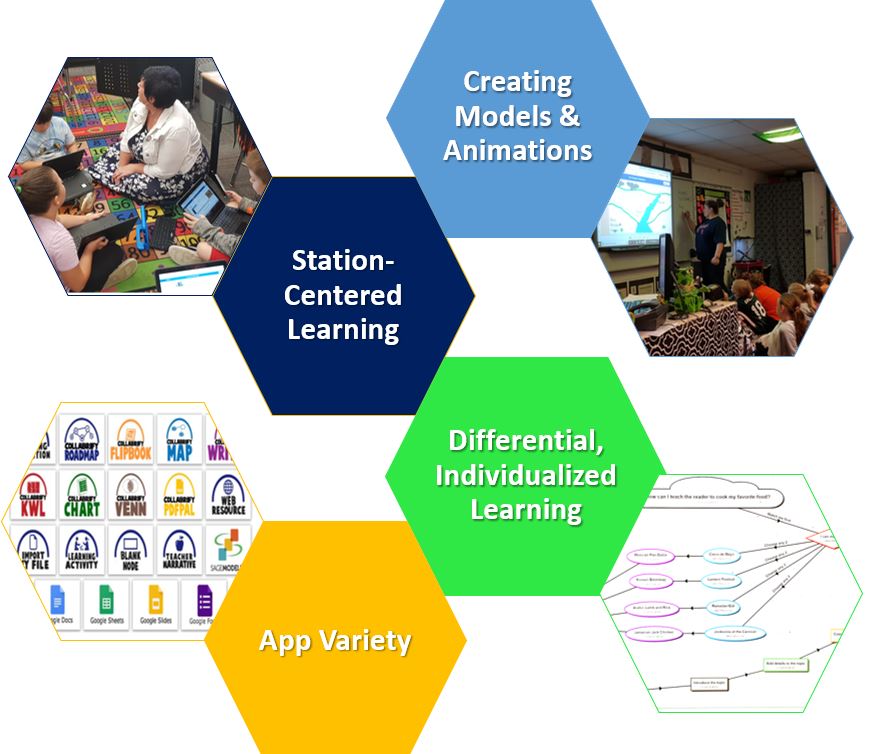 Google Classroom Roadmap