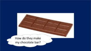 Hersheys chocolate bar - How do they make my chocolate bar?