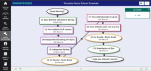 Roadmap Template Home School Schedule