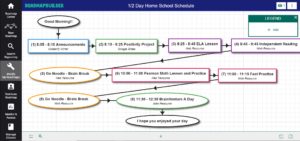 Roadmap 1/2 Day Home School Schedule