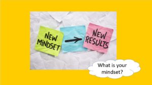 what is your mindset