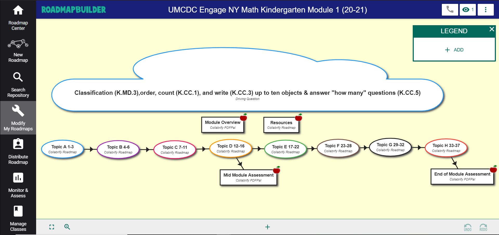 Roadmap with circles detailing each step of a math unit lesson