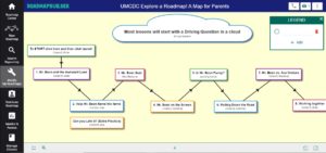 UMCDC explore a roadmap