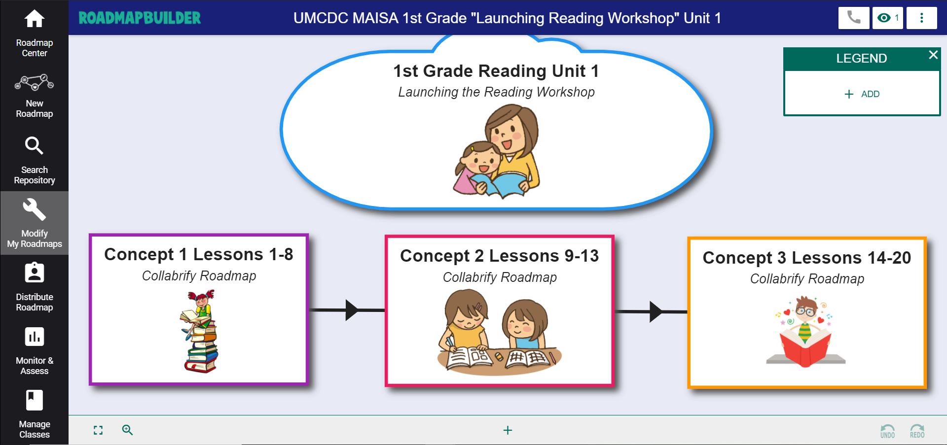 Road map for learning featuring concept blocks of lessons.