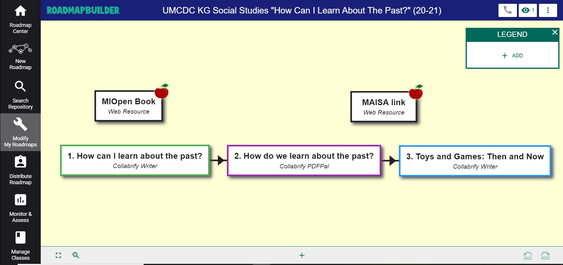 Example teaching lesson for social studies unit using boxes and arrows