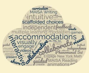 Wordcloud picture